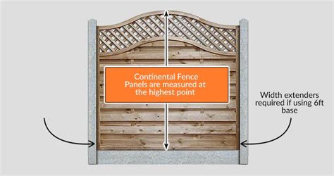 pennine omega lattice top panels